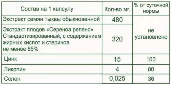 ПростОптима