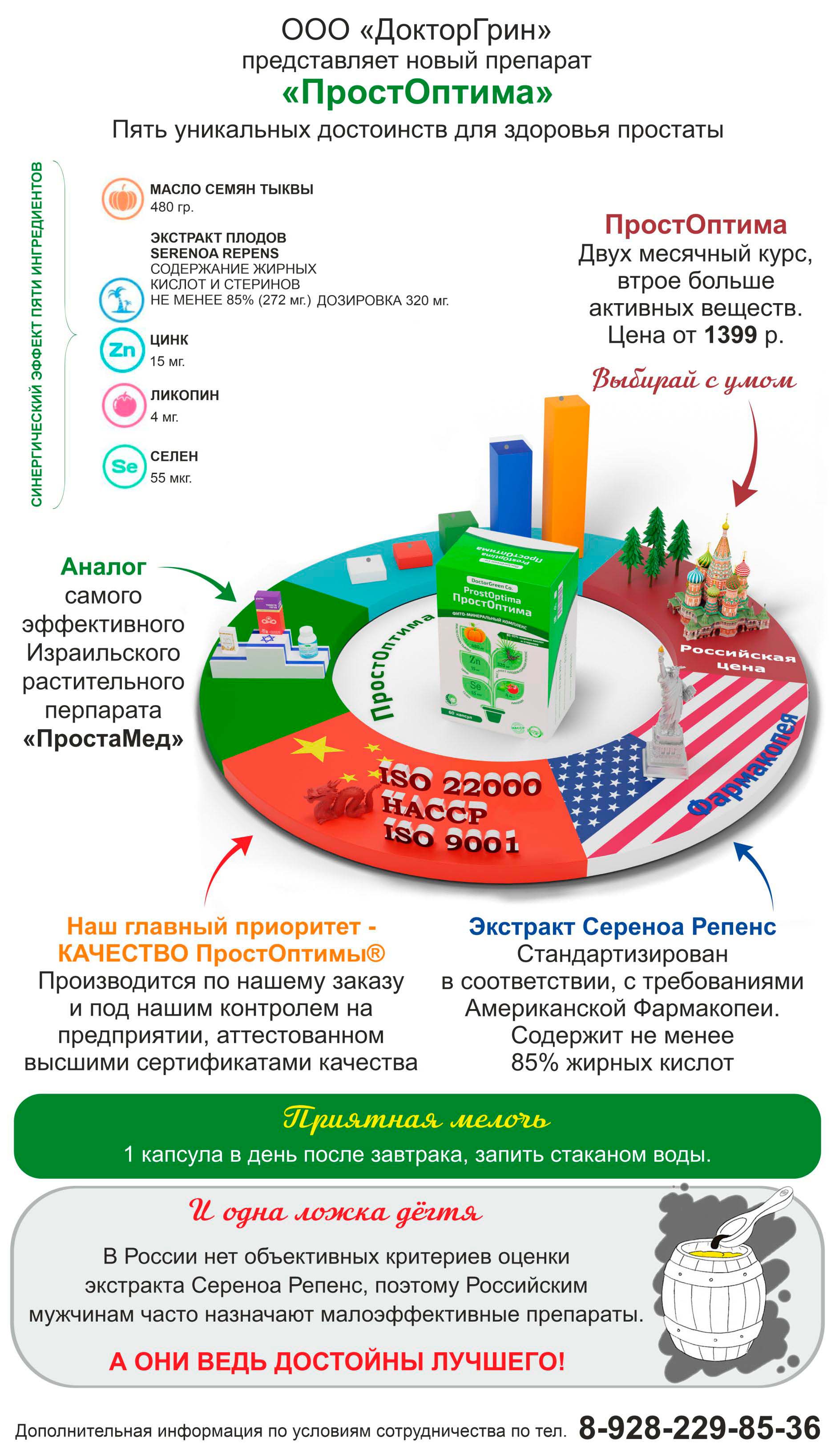 Преимущества ПростОптимы
